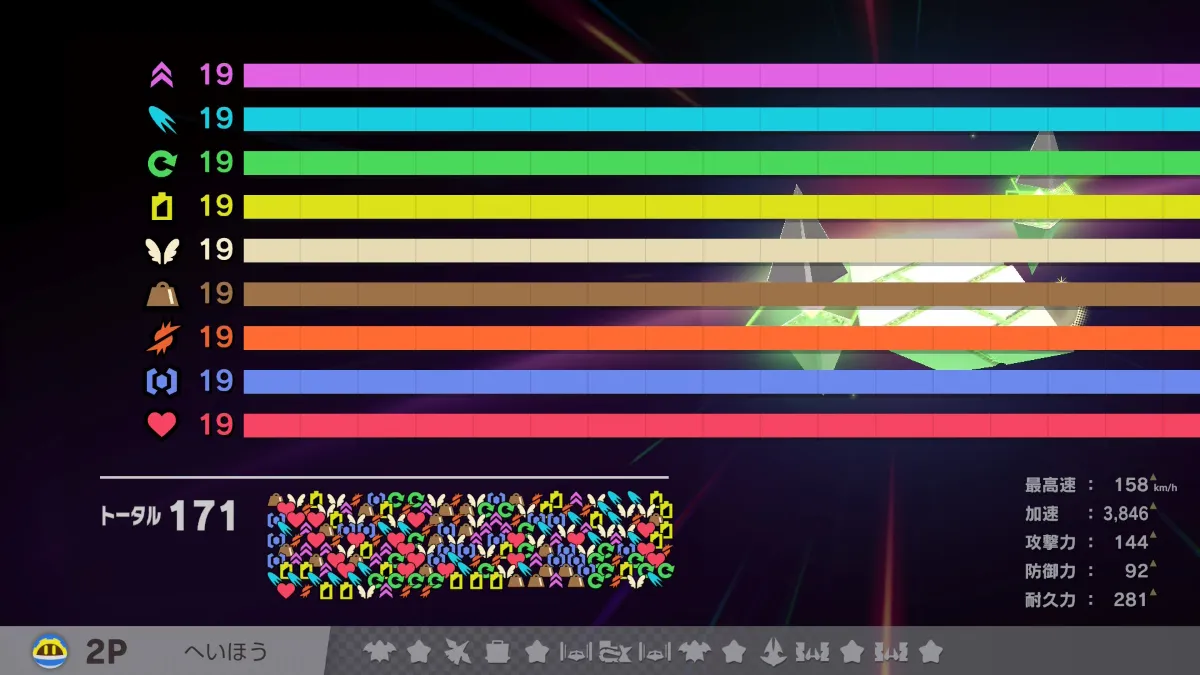 カービィのエアライダーのシティトライアル育成結果画面。各能力が19まで伸び、トータル171と表示されている